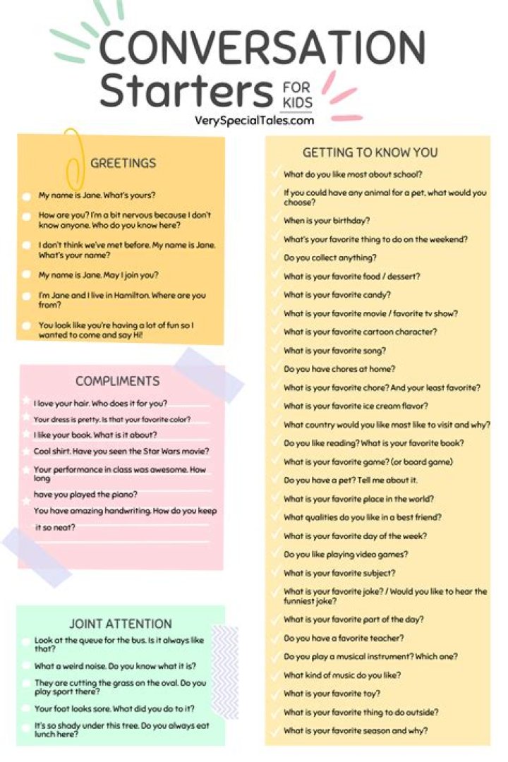 What is a good conversation starter Online?
