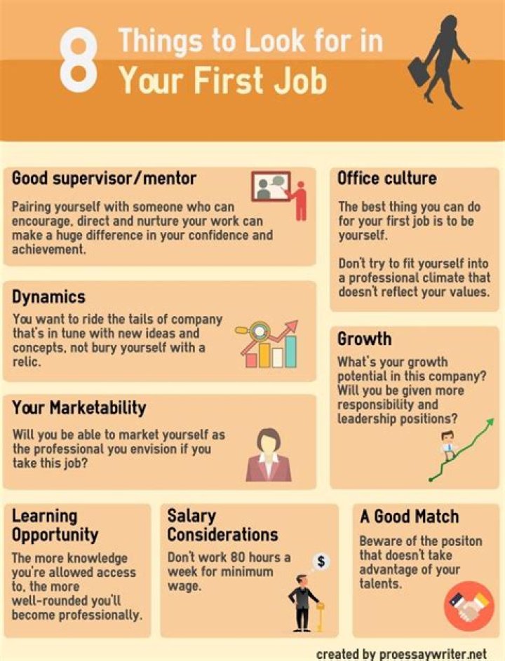What is a good first job?