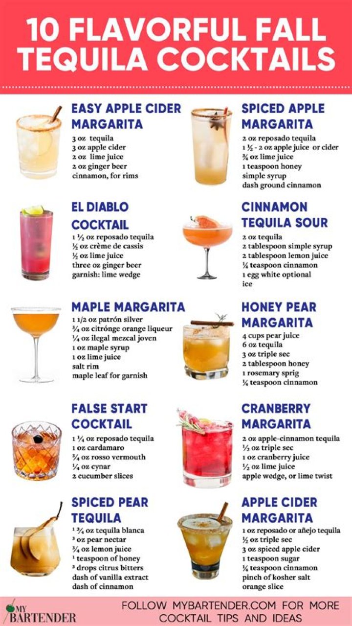 What is a good mixed drink for tequila?
