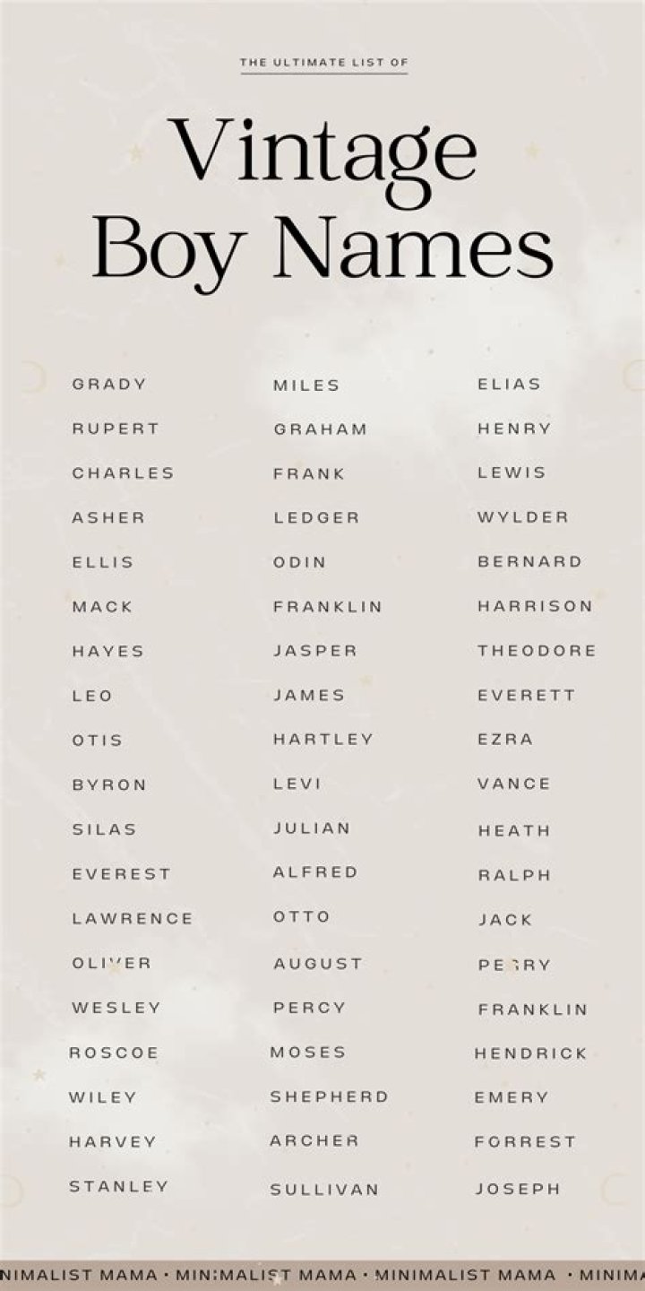 What is a good old-fashioned name for a boy?