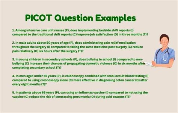 What is a good Picot question for nursing?