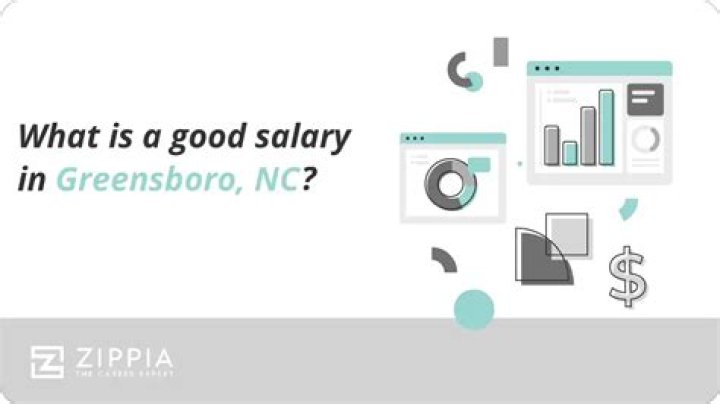 What is a good salary in Greensboro NC?