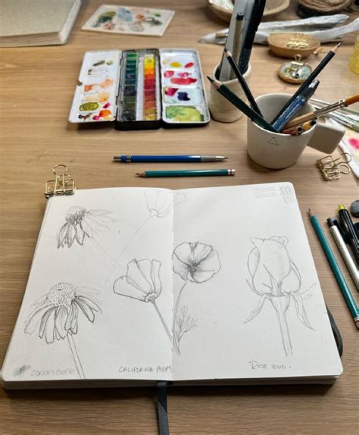 What is a good sketching set?