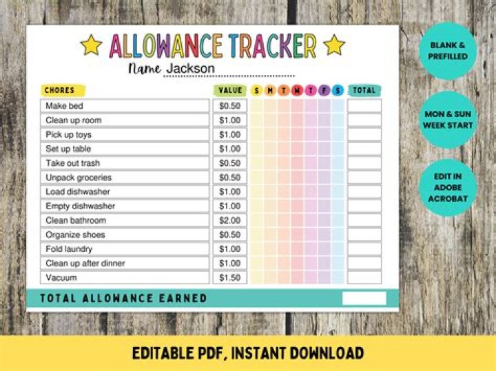 What is a good weekly allowance for a 10 year old?