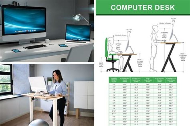 What is a good width for a computer desk?