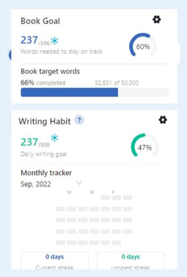 What is a good word count goal for NaNoWriMo?