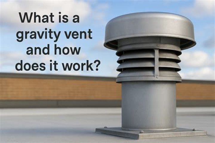 What is a gravity Oiler?
