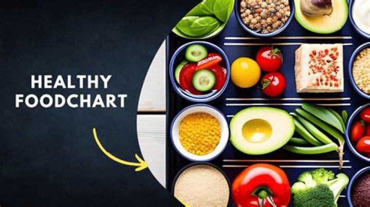 What is a healthy diet for a teenage male?