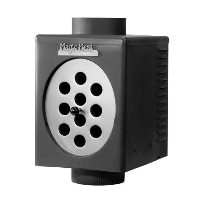 What is a heat reclaimer for wood stoves?