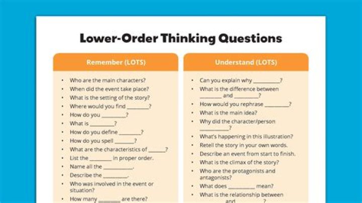 What is a higher order term in statistics?