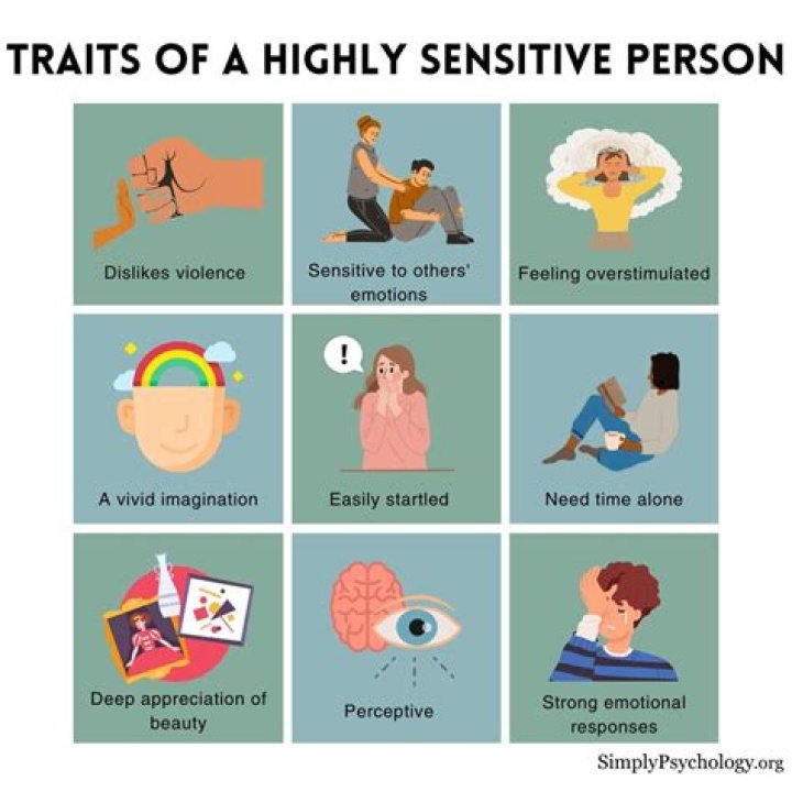 What is a highly sensitive person podcast?
