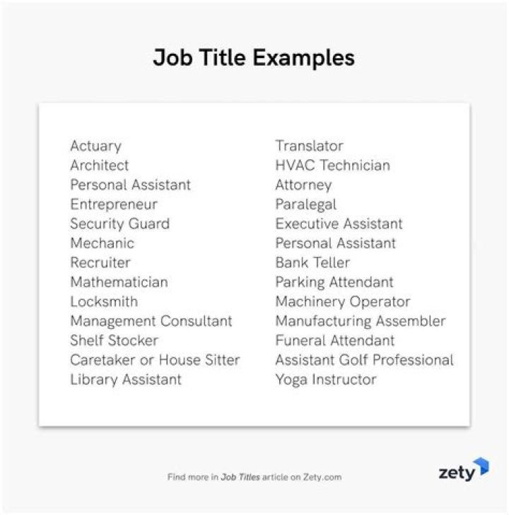 What is a job title example?