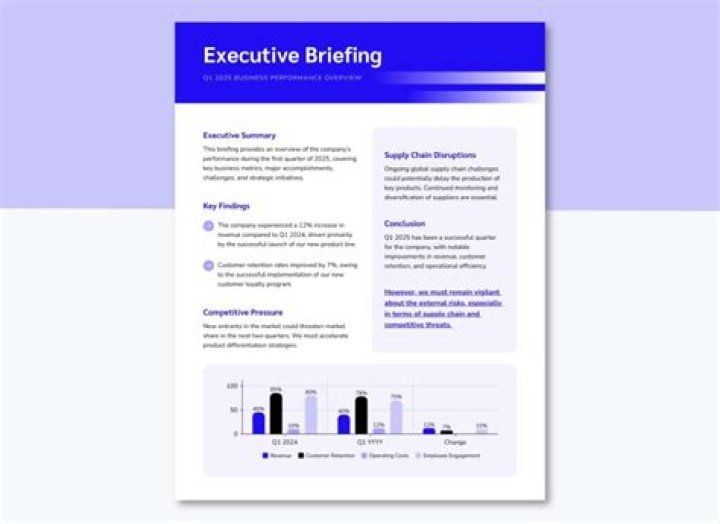 What is a leadership briefing?