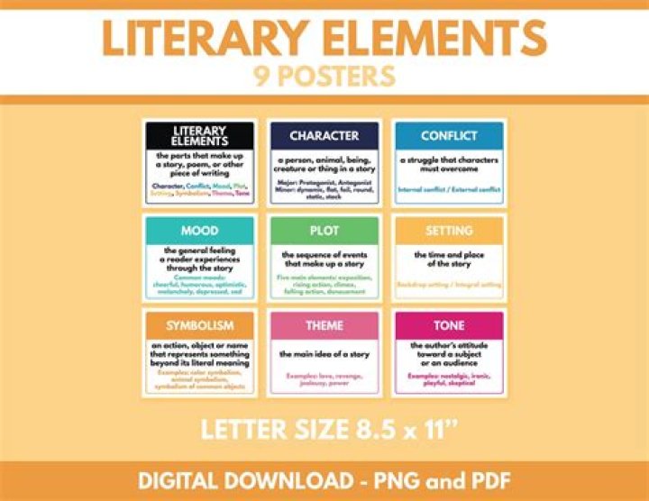 What is a literary genius?