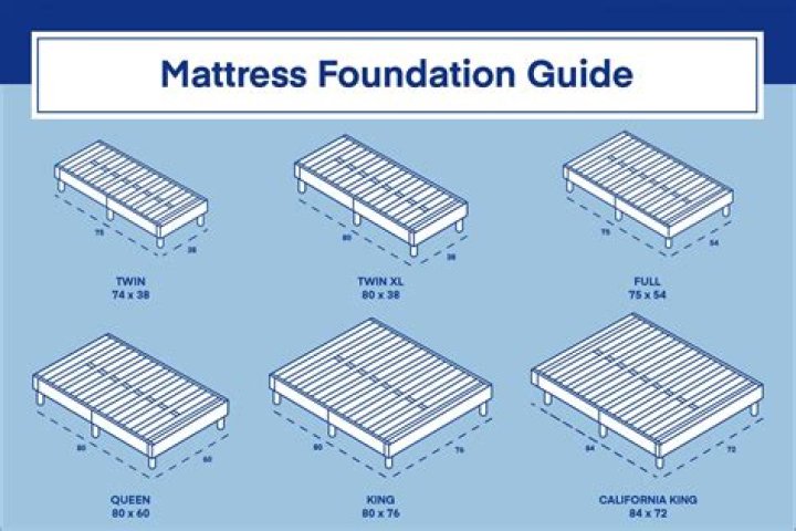 What is a low profile mattress foundation?