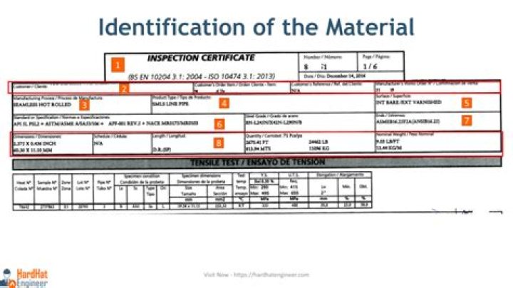 What is a material certificate?