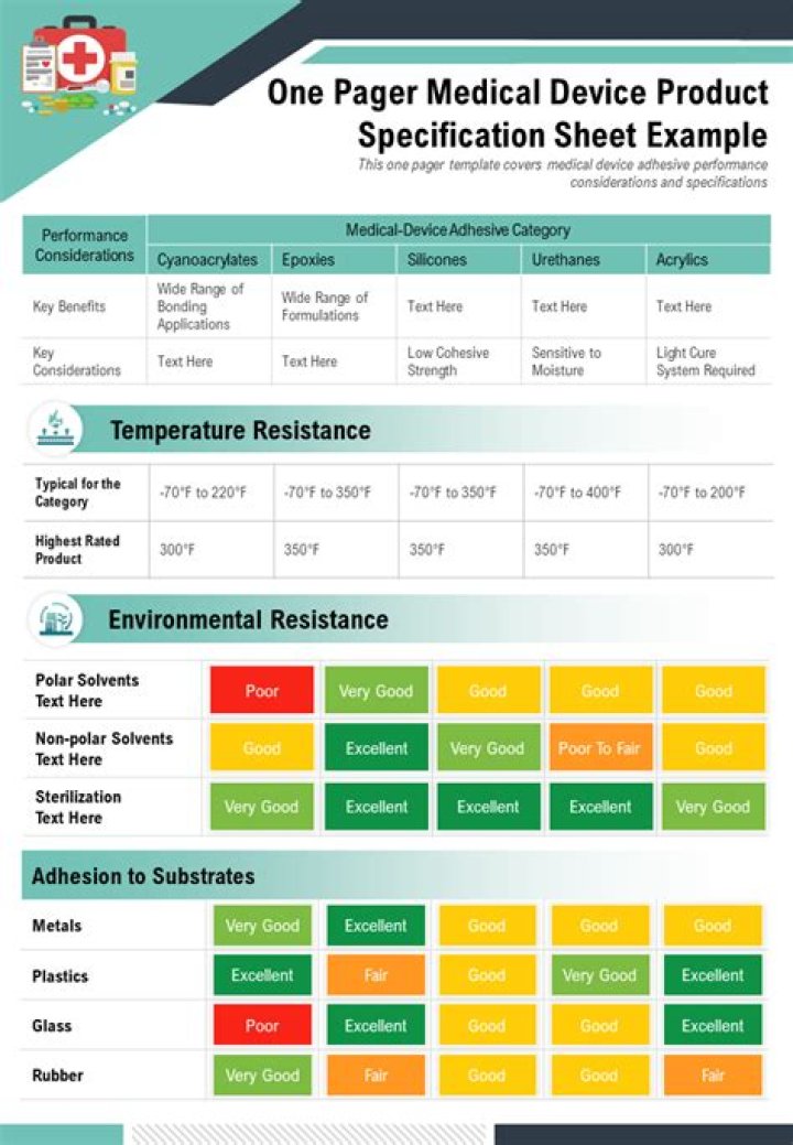 What is a medical device product specification?