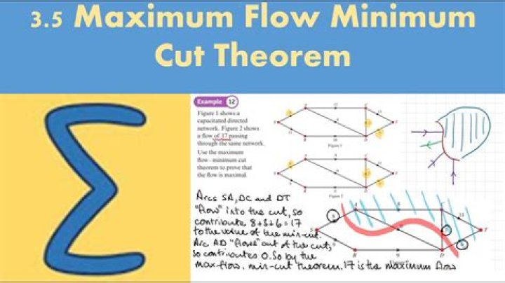 What is a minimum cut in a flow network?