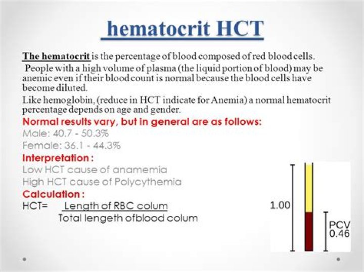 What is a normal hematocrit count?