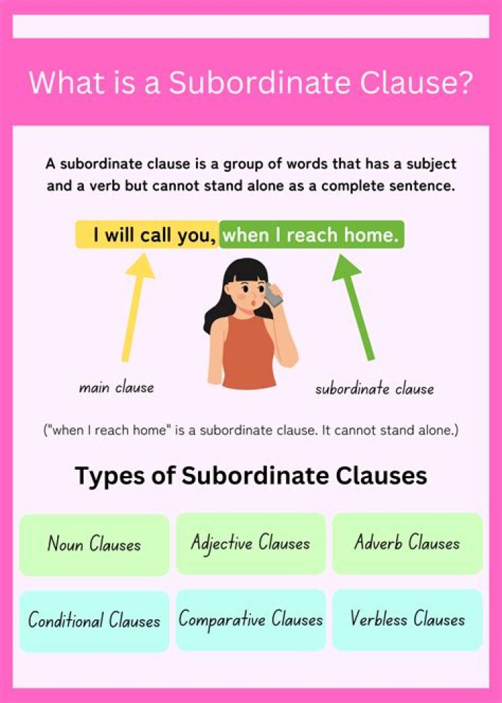 What is a noun clause as a subject?