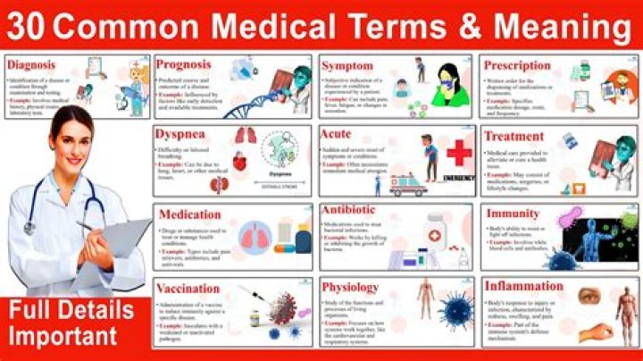 What is a OSTE medical term?