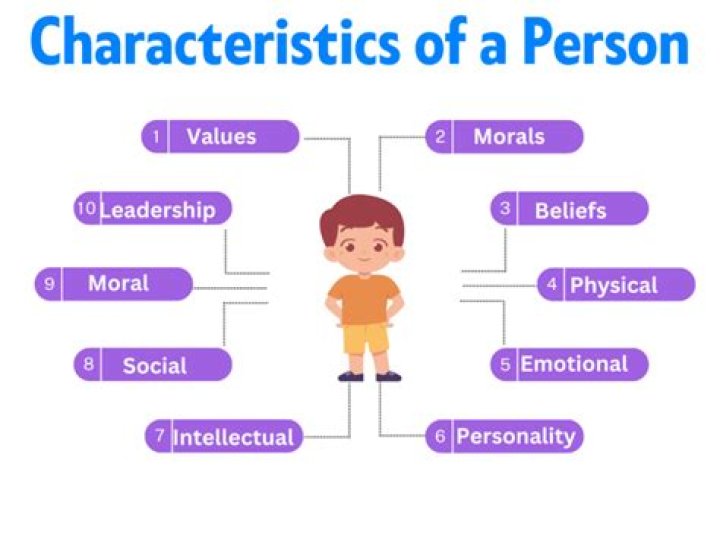 What is a person that wanders called?