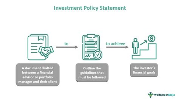 What is a policy adjustment fee?