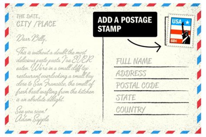 What is a post card used for?