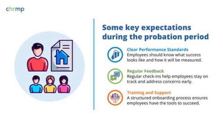 What is a probation supervisor?