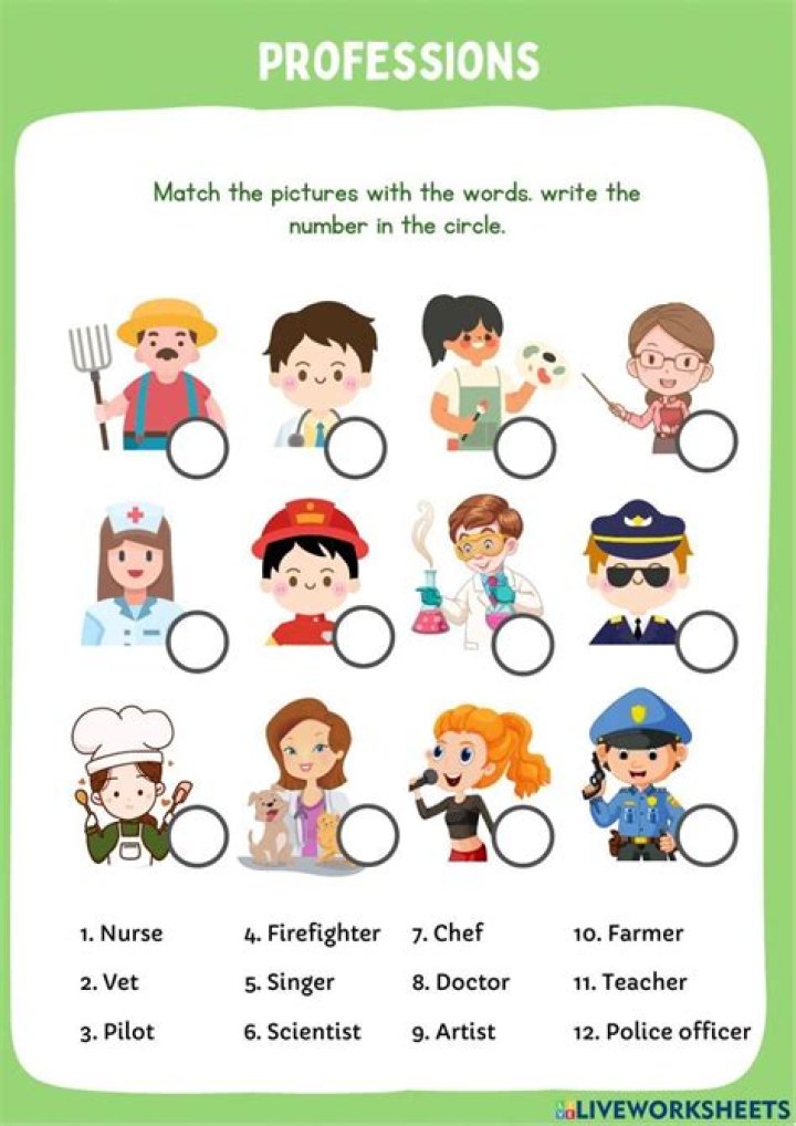 What is a profession starting with K?