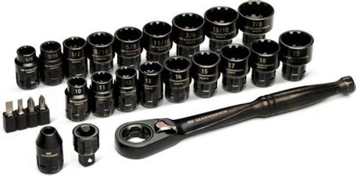 What is a ratchet counter?