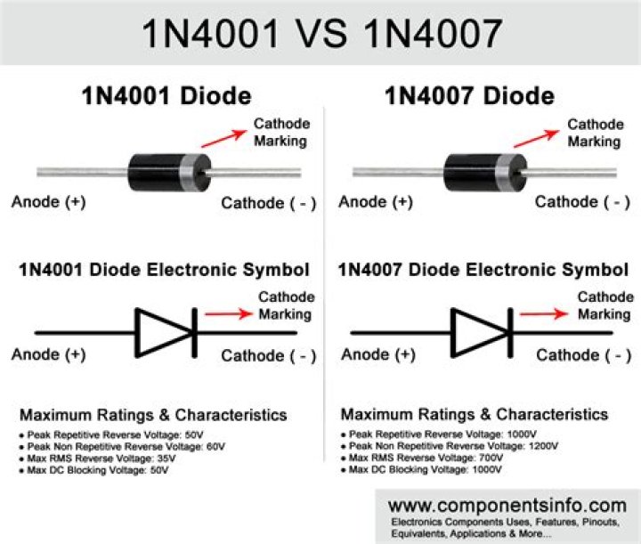 What is a rectifier diode 1N4001?