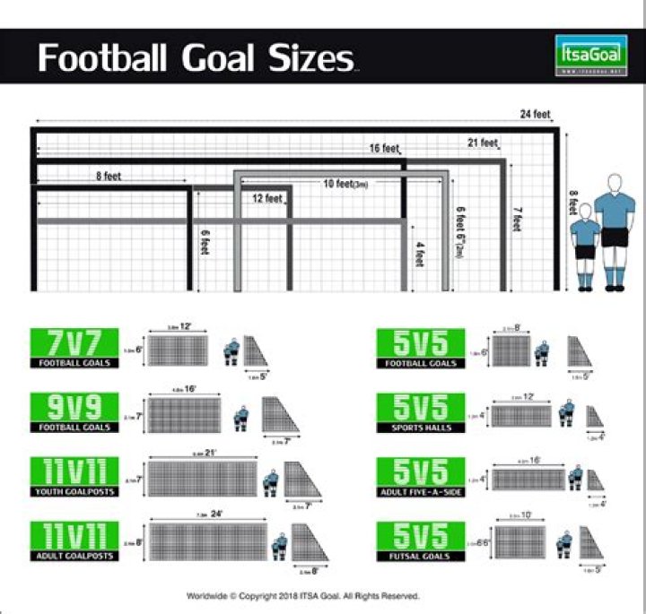 What is a regulation size futsal goal?
