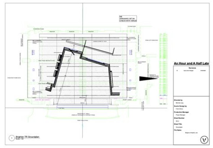 What is a scenic design ground plan?