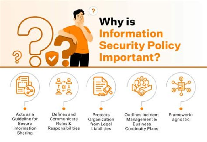 What is a security guards responsibility in case of fire?