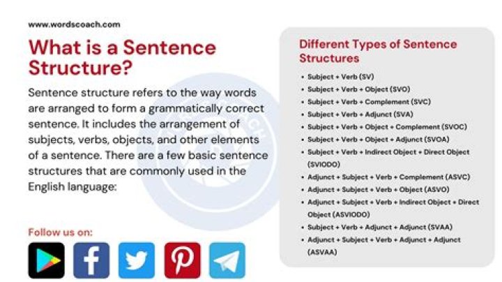 What is a sentence for sturdy?