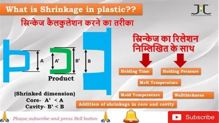 What is a shrinkage factor?