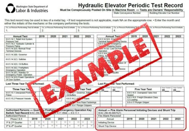 What is a shunt trip test?