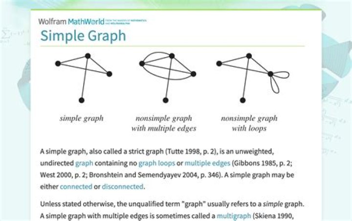 What is a simple definition of value?