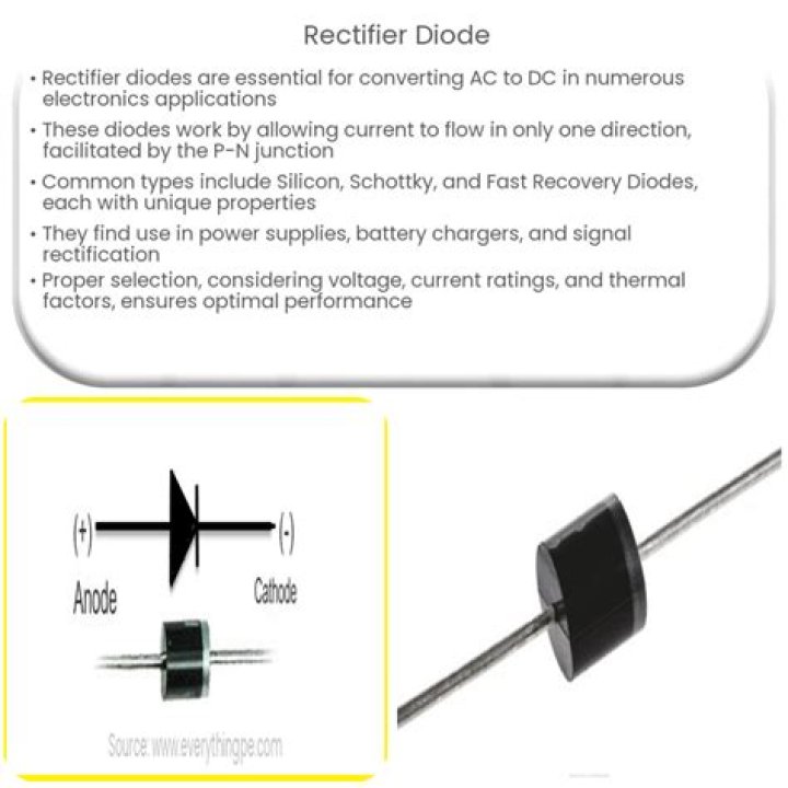 What is a single diode rectifier?