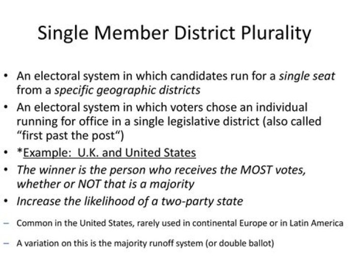 What is a single-member plurality district?