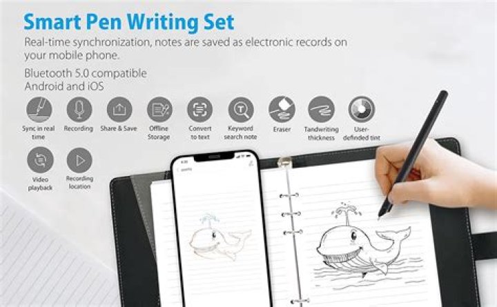 What is a smart pen for note taking?