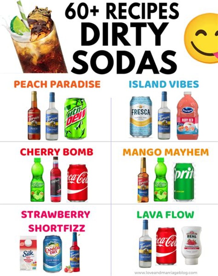 What is a soda belly?