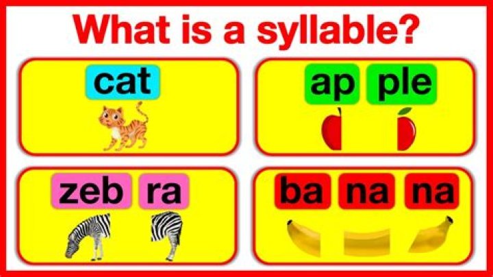 What is a syllabic alphabet?