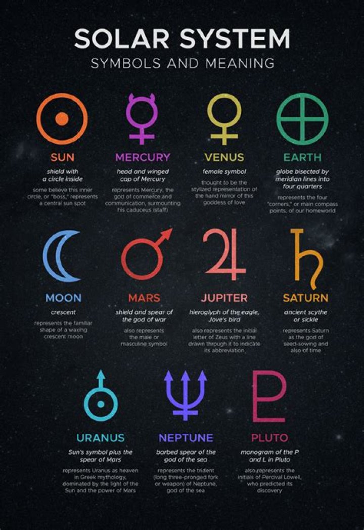 What is a symbol of 30 years?