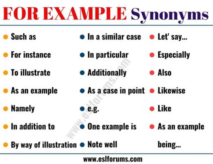 What is a synonym for expiration?