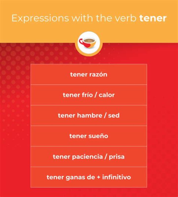 What is a tener expression?
