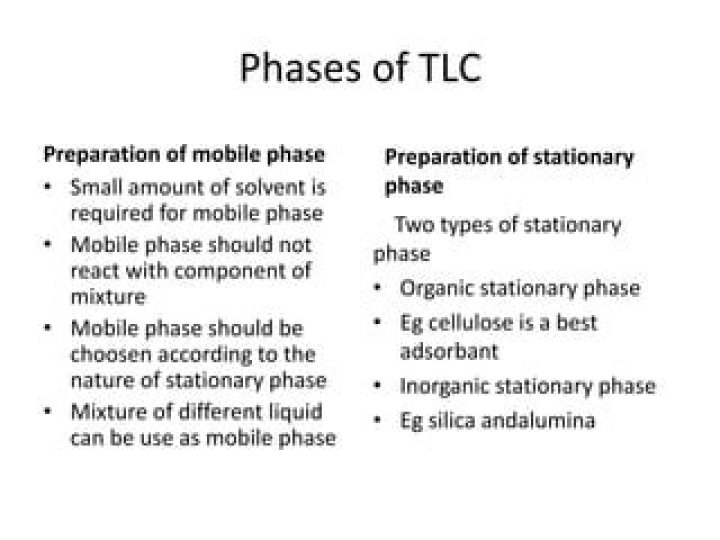 What is a typical stationary phase for TLC?