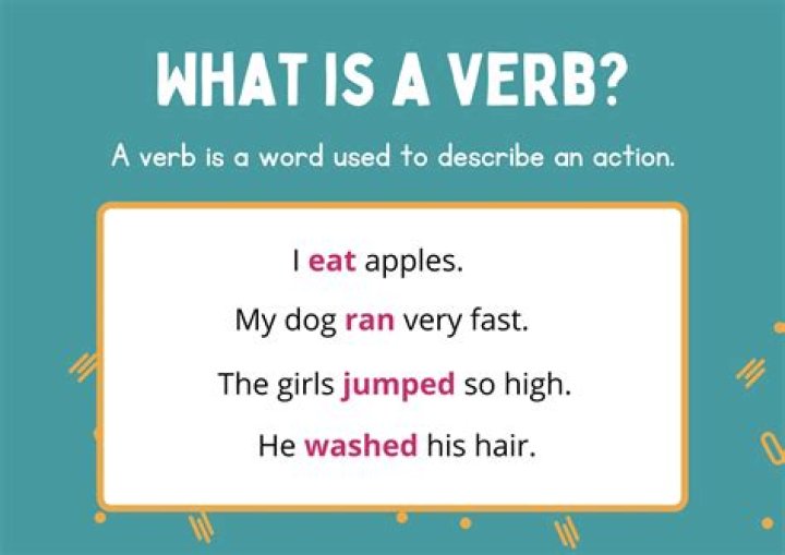 What is a verb for K?