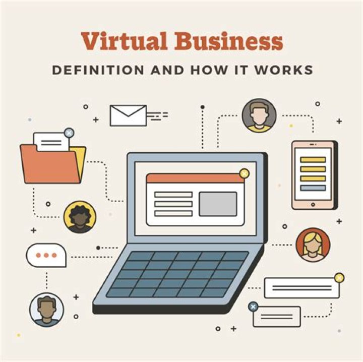 What is a virtual business phone?